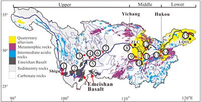 Tracing the source–sink process of fluvio-clastic materials: Magnetic records of surface sediments in the Yangtze River basin